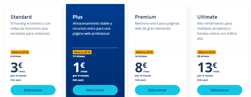 hosting ionos