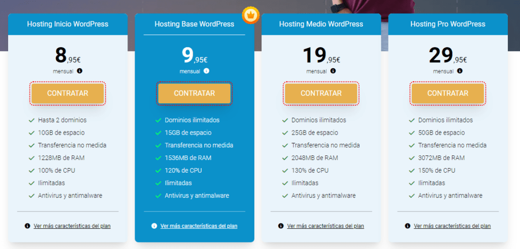 hosting wordpress